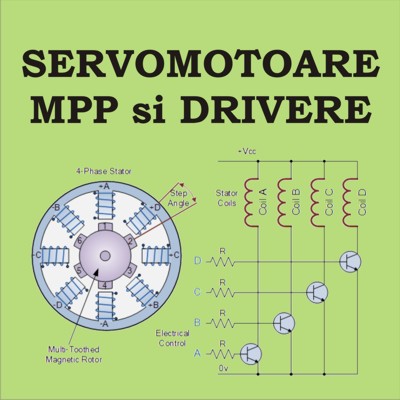 MPP & Servo + Control